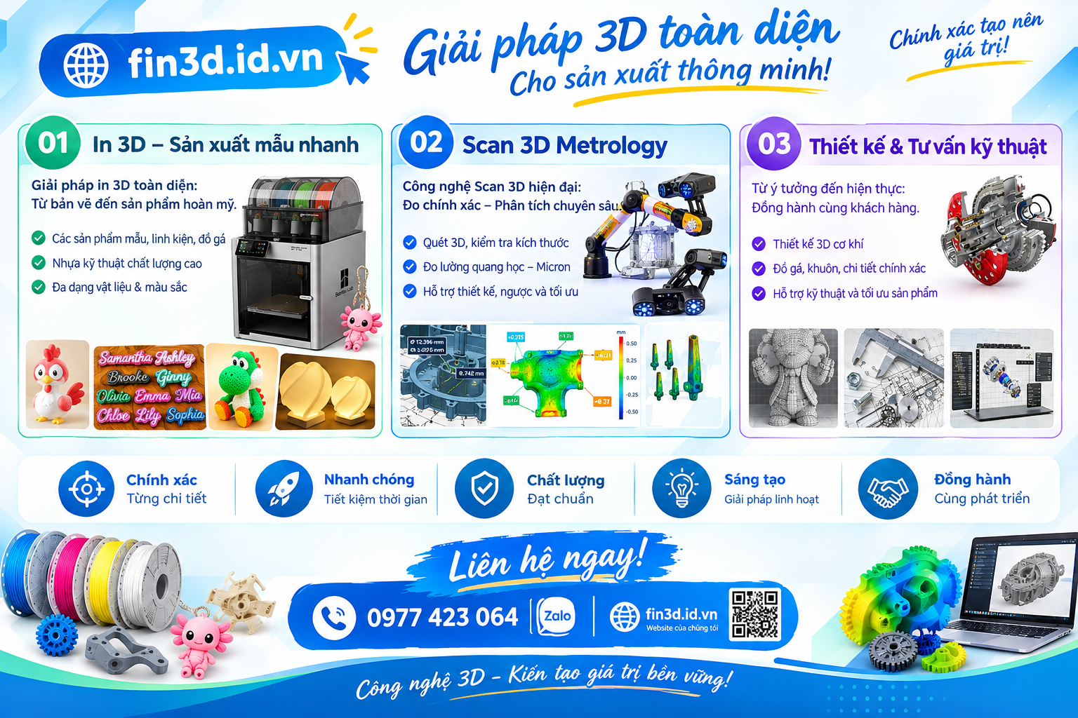 Full dịch vụ